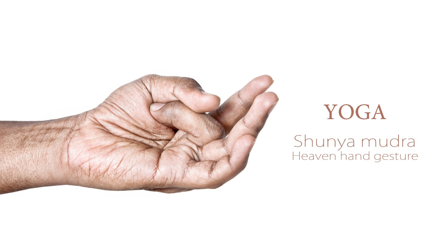 Le Shunya Mudra , une position de yoga des doigts