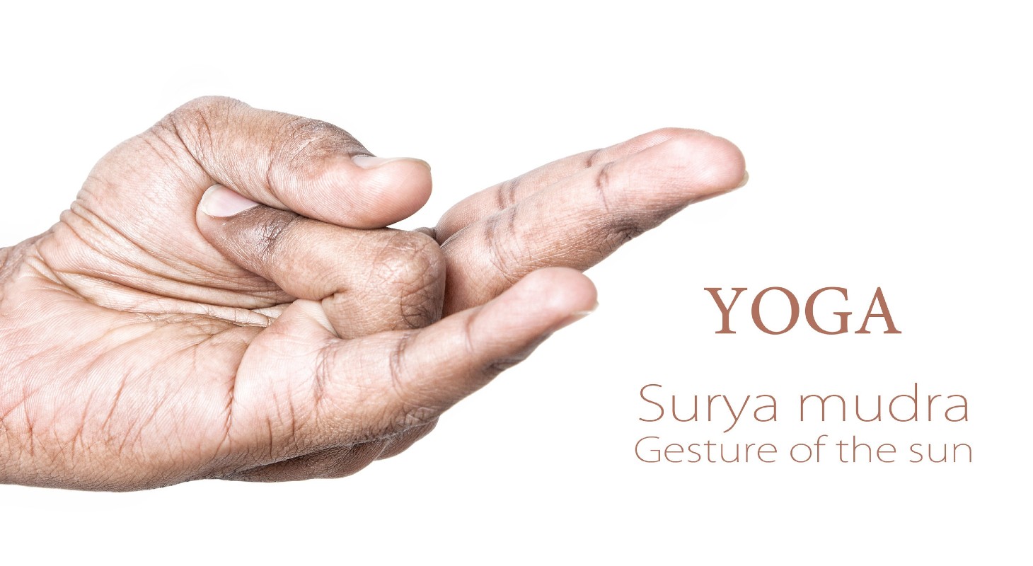 Le-Surya-Mudra une position de yoga des doigts